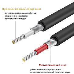 Кабель Ugreen AV104 2RCA - 2RCA Black 5m