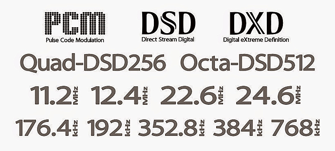 Интегральный усилитель iFi Audio RETRO STEREO 50 - рис.8
