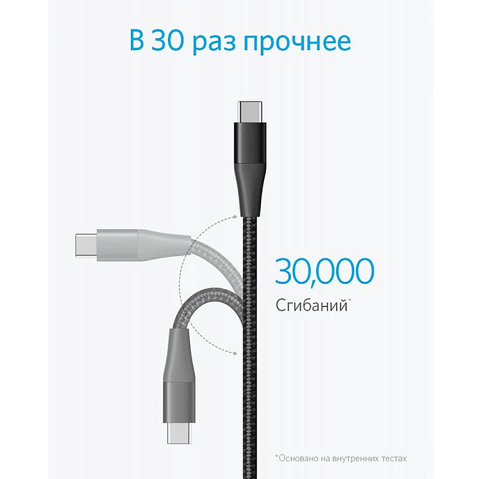 Кабель Anker PowerLine+ II USB-A - USB-C Black 1.8m - рис.3