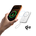 Внешний аккумулятор Ugreen PB570 MagFlow Air Ultra-Slim 10000mAh USB-C White - рис.1 Внешний аккумулятор Ugreen PB570 MagFlow Air Ultra-Slim 10000mAh USB-C White - рис.1