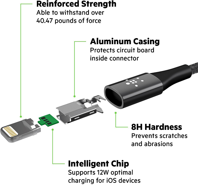 Кабель Belkin Mixit DuraTek Lightning to USB Cable Gold - рис.3
