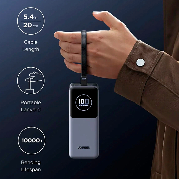 Внешний аккумулятор UGREEN PB723 20000mAh 130W Grey Cosmos - рис.2