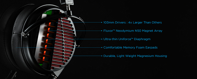 Игровая гарнитура Audeze LCD-GX Black Magnesium - рис.4