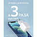 Сетевое зарядное устройство Anker PowerPort III 20W Cube White - рис.1