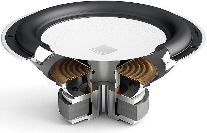 Сабвуфер Dali SUB E-9 F White - рис.3