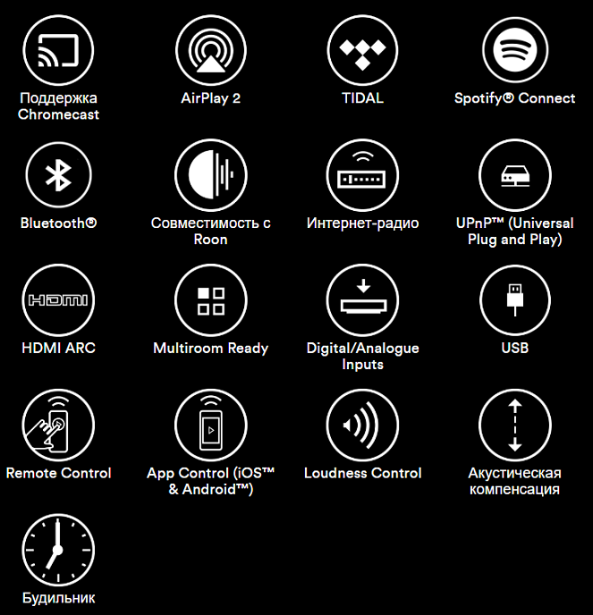 Портативная колонка Naim Mu-So Champagne Edition - рис.10