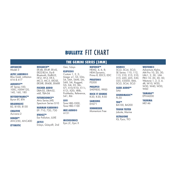 Амбушюры Dekoni Audio Gemini Memory Foam 3mm Ear Tips - рис.2