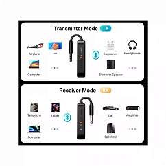 Адаптер Ugreen CM672 Bluetooth 5.0 Audio Transmitter-Receiver Grey