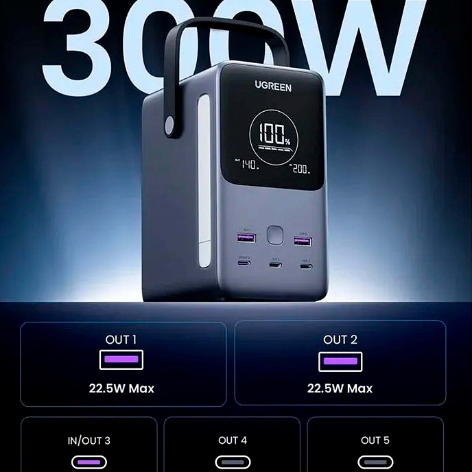 Внешний аккумулятор UGREEN PB770 48000mAh 300W 3USB-C + 2USB-A Grey - рис.6