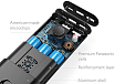 Внешний аккумулятор Anker PowerCore+ 20100 mAh USB-C Power Delivery - рис.6