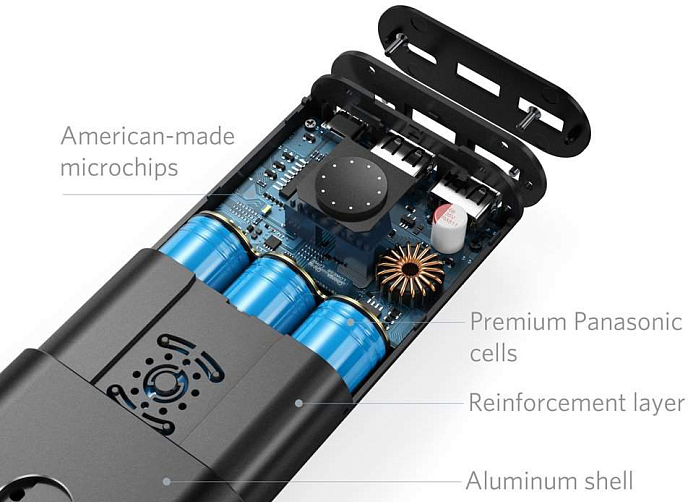 Внешний аккумулятор Anker PowerCore+ 20100 mAh USB-C Power Delivery - рис.6