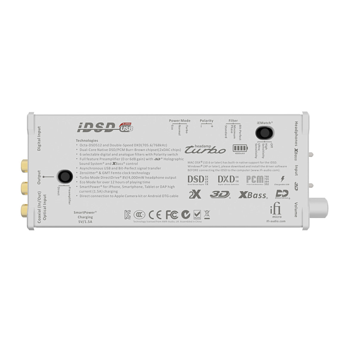 Усилитель для наушников с ЦАП ifi Micro iDSD - рис.9