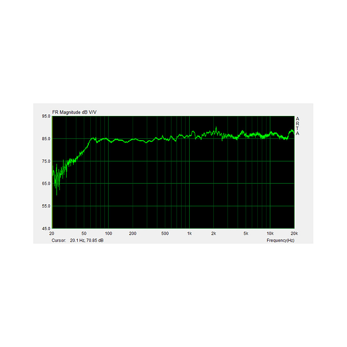 Полочная акустика Musatoff AS-9 Black - рис.6