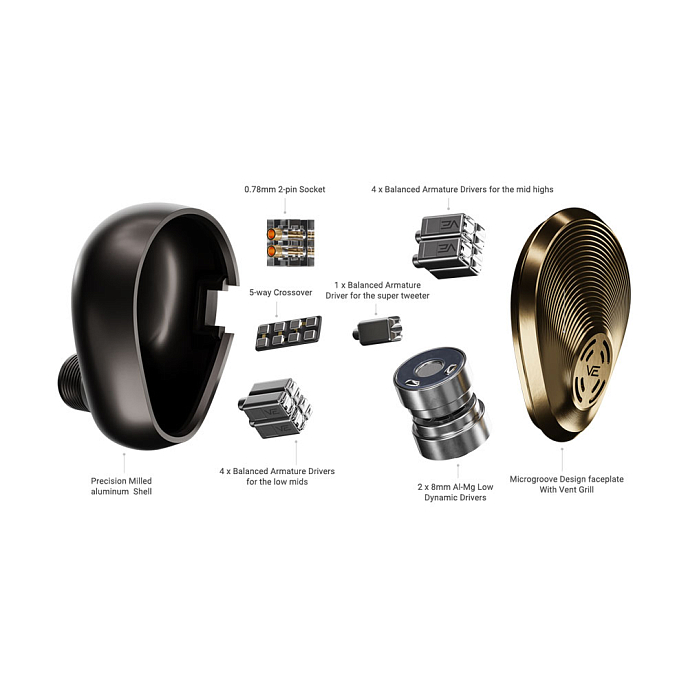 High End наушники Astell&Kern AURA by Vision Ears - рис.13