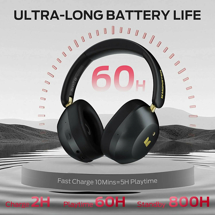 Беспроводные наушники Monster Persona 6th ANC Black - рис.6