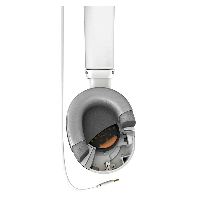 Наушники Klipsch Reference Over-Ear White - рис.2