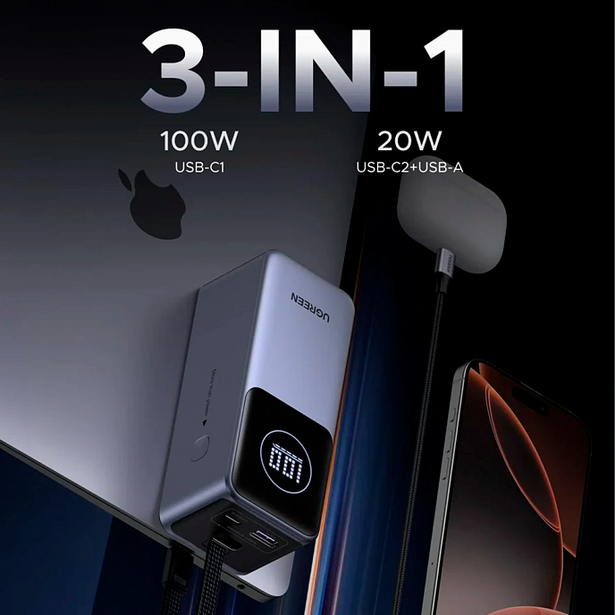 Внешний аккумулятор UGREEN PB723 20000mAh 130W Grey Cosmos - рис.3