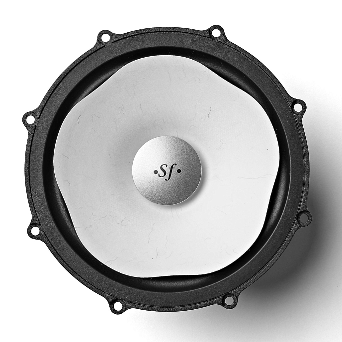 Напольная акустика Sonus Faber Sonetto VIII G2 Piano Black - рис.5