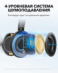 Беспроводные наушники Anker Soundcore Space One Pro Jet Black