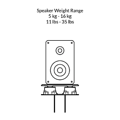 Стойки под акустику Space Lab Small Platform (Light Isolators) Black