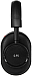 Беспроводные наушники MASTER&DYNAMIC MW60B-95 - рис.1