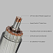 Кабель Effect Audio Code 24 MK II Silver 1.5m - рис.11