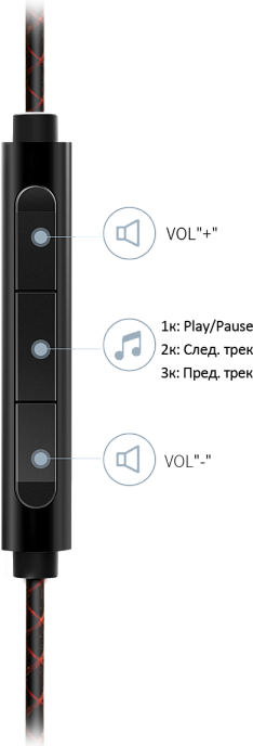 Наушники FiiO EX1 II Black - рис.3