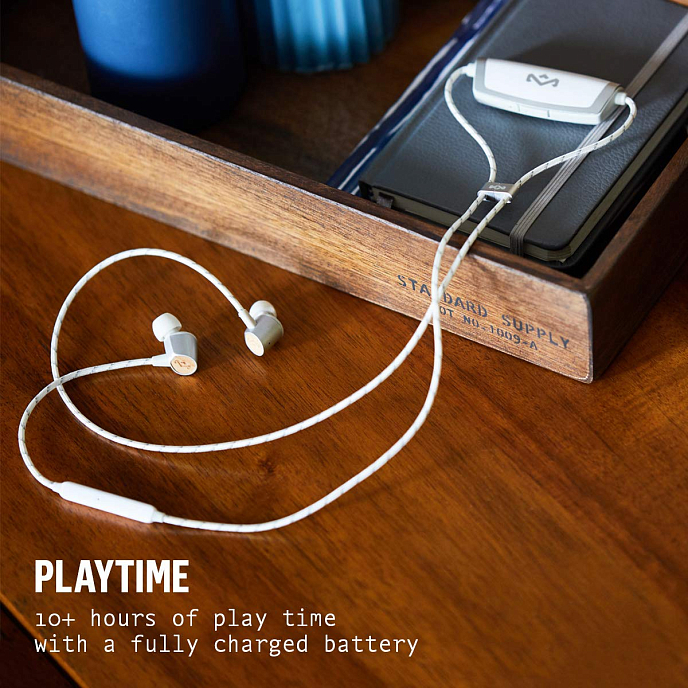 Наушники House of Marley Uplift 2 Wireless Silver - рис.6