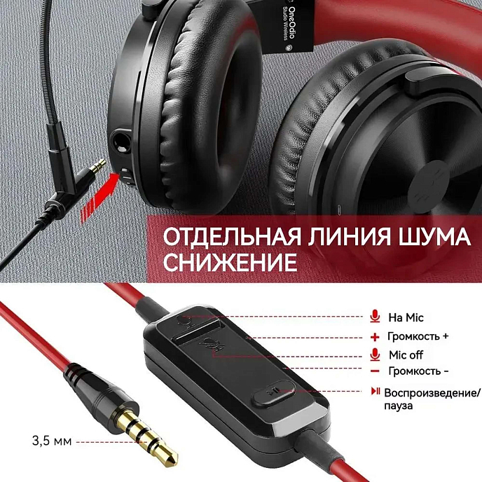 Беспроводные наушники OneOdio Pro-M Black - рис.2