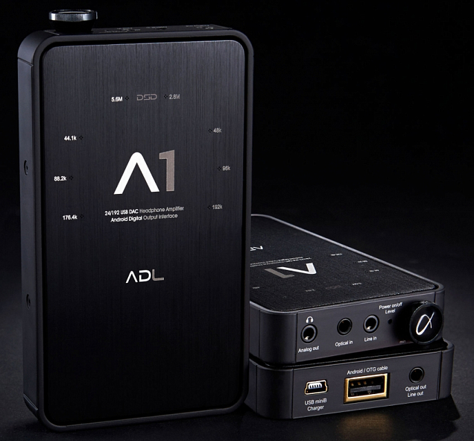 Усилитель для наушников с ЦАП Furutech ADL A1 Black - рис.1