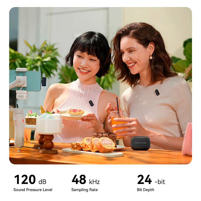 Микрофон беспроводной Hollyland Lark A1 Duo USB-C Space Gray - рис.4