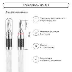 Разъём HeadMade Banana Connector Set