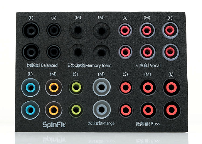 Наушники FiiO FH7 Black - рис.8