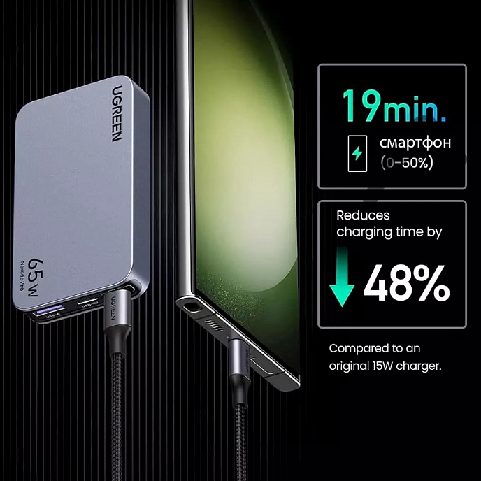 Сетевое зарядное устройство Ugreen X753 (25356) Nexode Pro 65W Ultra Slim USB-A + 2USB-C Grey - рис.3