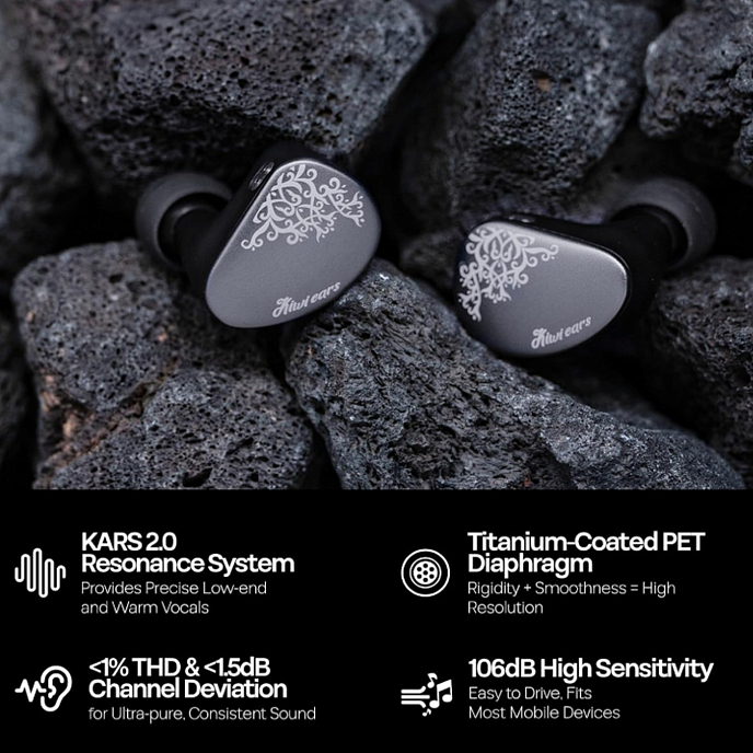 Наушники внутриканальные KiwiEars Cadenza II (3.5mm w/o Mic) Grey - рис.7
