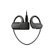 Наушники-плеер Sony NW-WS413 Black - рис.2
