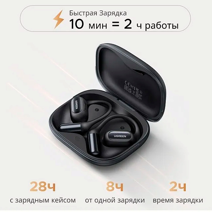 Наушники накладные UGREEN WS213 FitBuds Open-Ear Black - рис.4