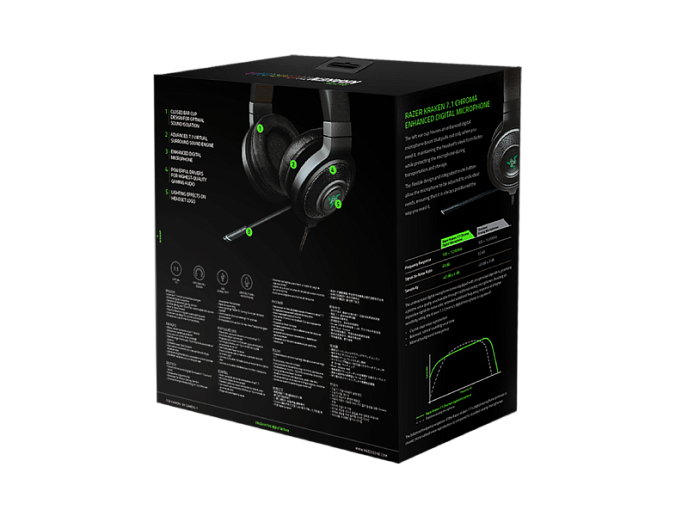 Игровая гарнитура Razer Kraken 7.1 Chroma, USB - рис.9