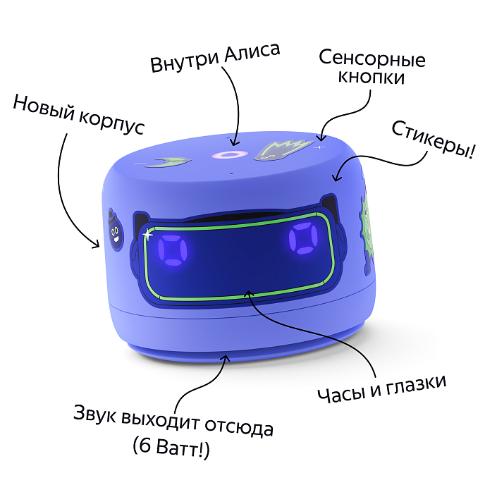 Умная колонка Яндекс Станция Лайт 2 Blue - рис.4