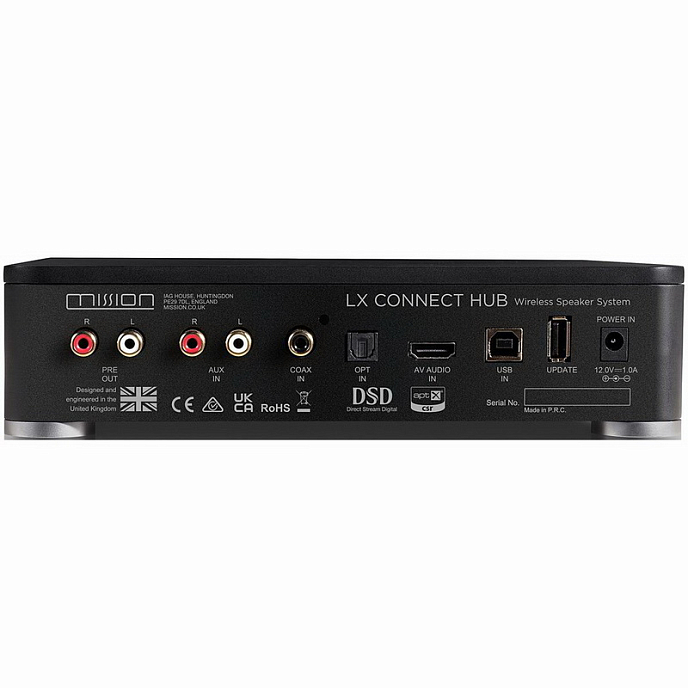 Акустическая система Mission LX Connect White - рис.7