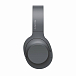 Беспроводные наушники Sony WH-H900N Gray - рис.4