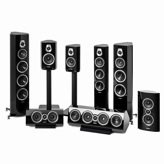 Центральный канал Sonus Faber Sonetto Center I Black - рис.5