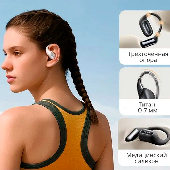 Наушники накладные UGREEN WS213 FitBuds Open-Ear Black - рис.2