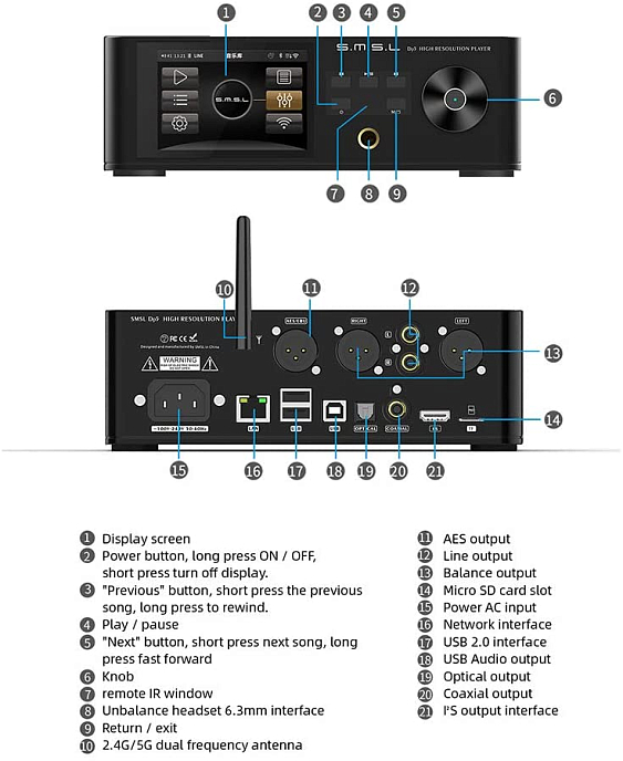 Сетевой аудиоплеер SMSL DP5 Black - рис.5