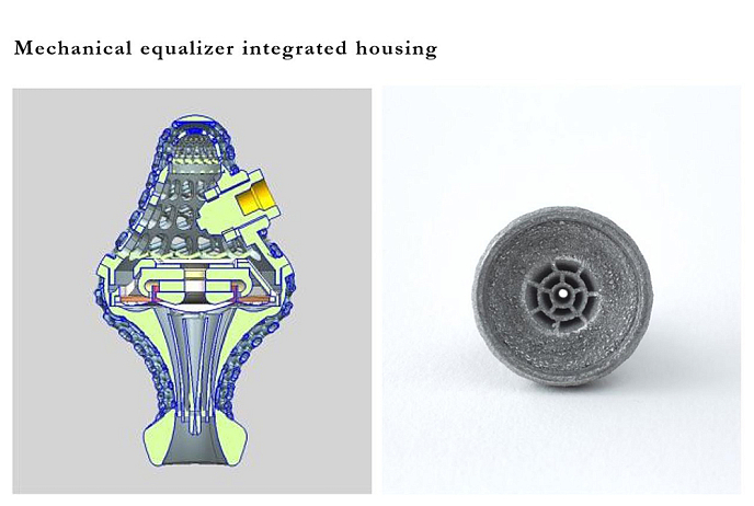 Наушники Final Audio LAB II - рис.9