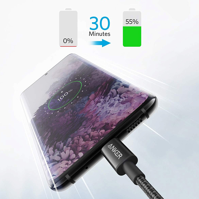 Сетевое зарядное устройство Anker 747 Charger GaNPrime 150W - рис.3