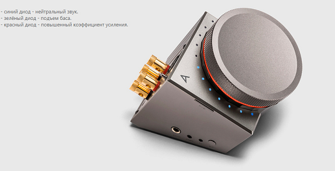 Интегральный усилитель Astell&Kern ACRO L1000 - рис.17