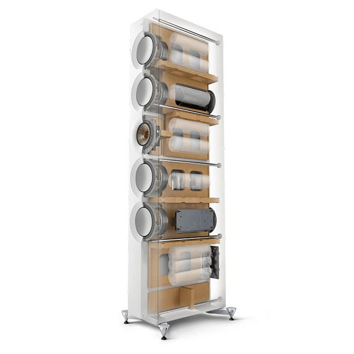 Напольная акустика KEF Reference 5 Meta White Champagne - рис.3