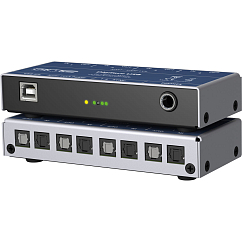 Внешняя звуковая карта RME Digiface USB