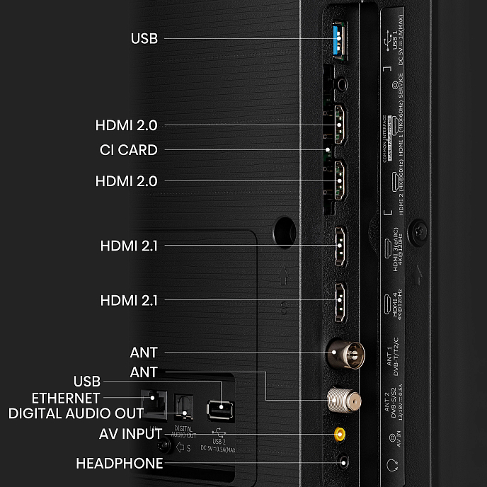 Телевизор Hisense 55U7KQ - рис.4